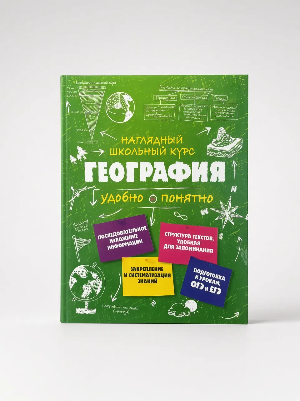 Наглядный школьный курс. География — М.С. Куклис